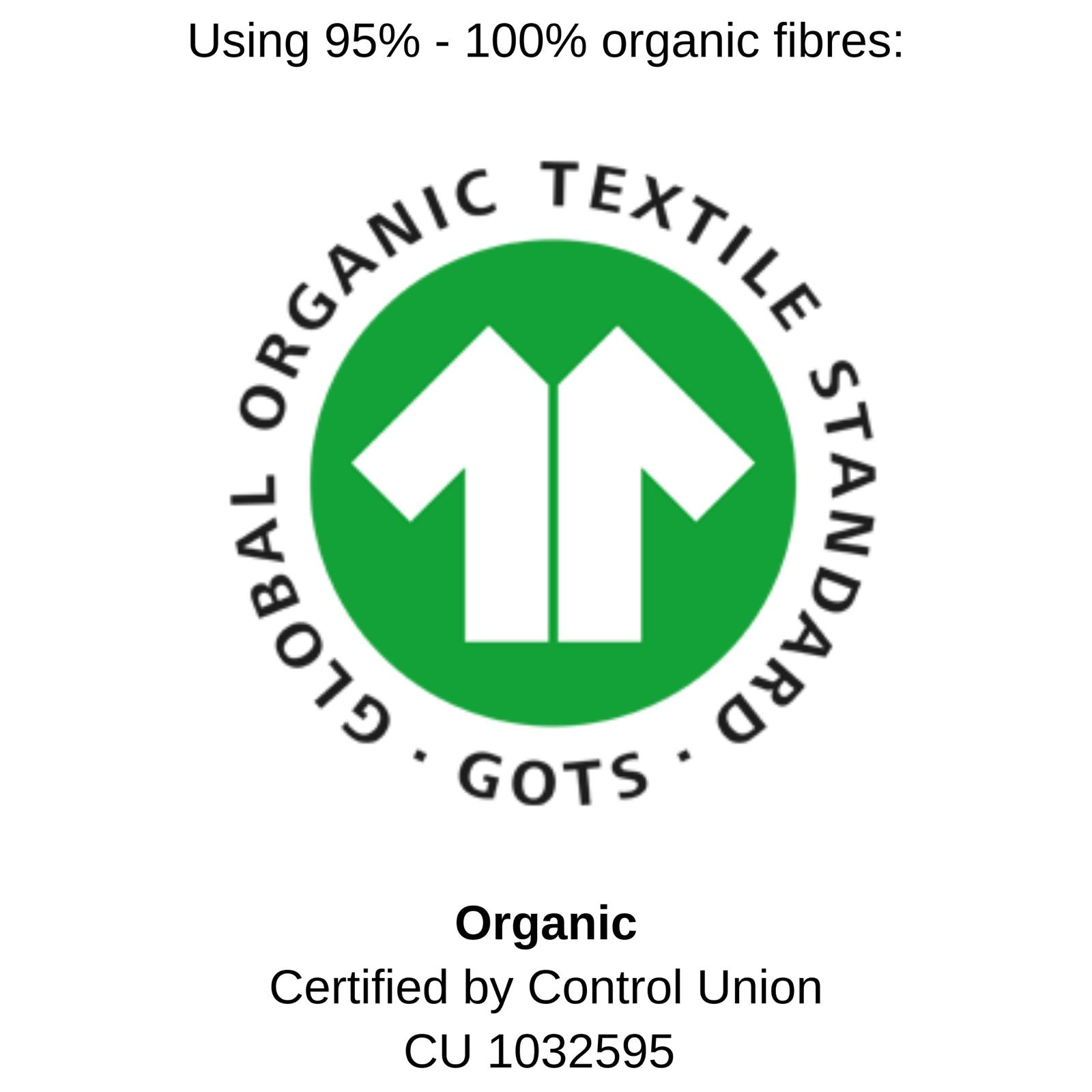 Global organic textile standard
